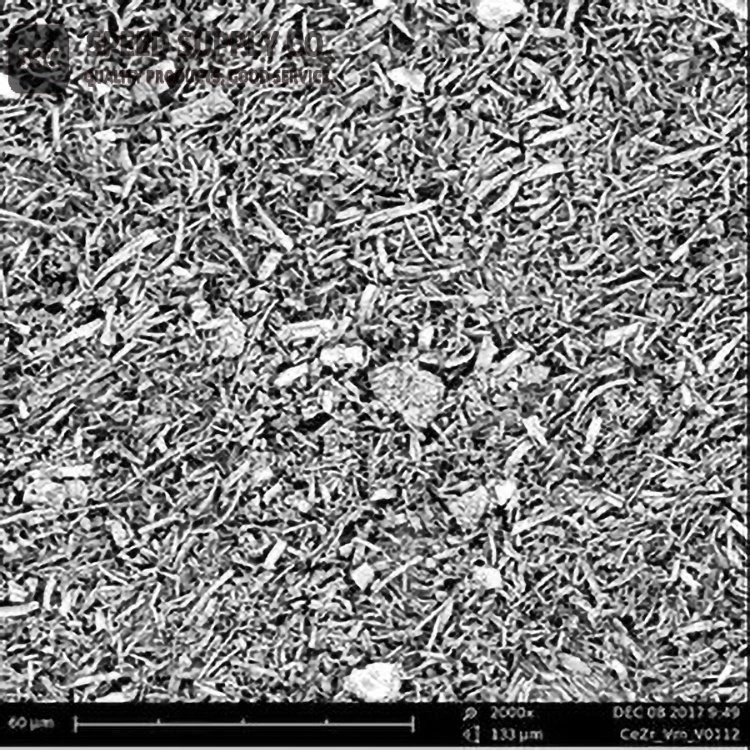 Nanofibre măcinate cu oxid de zirconiu de ceriu
